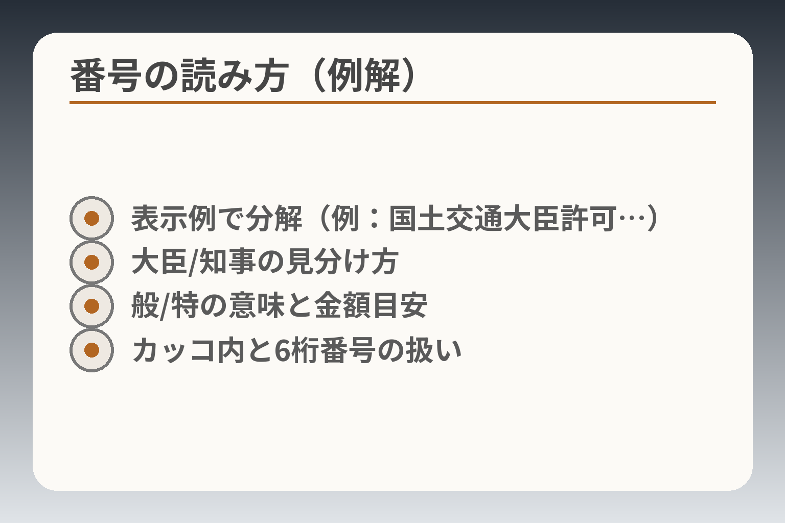 番号の読み方（例解）