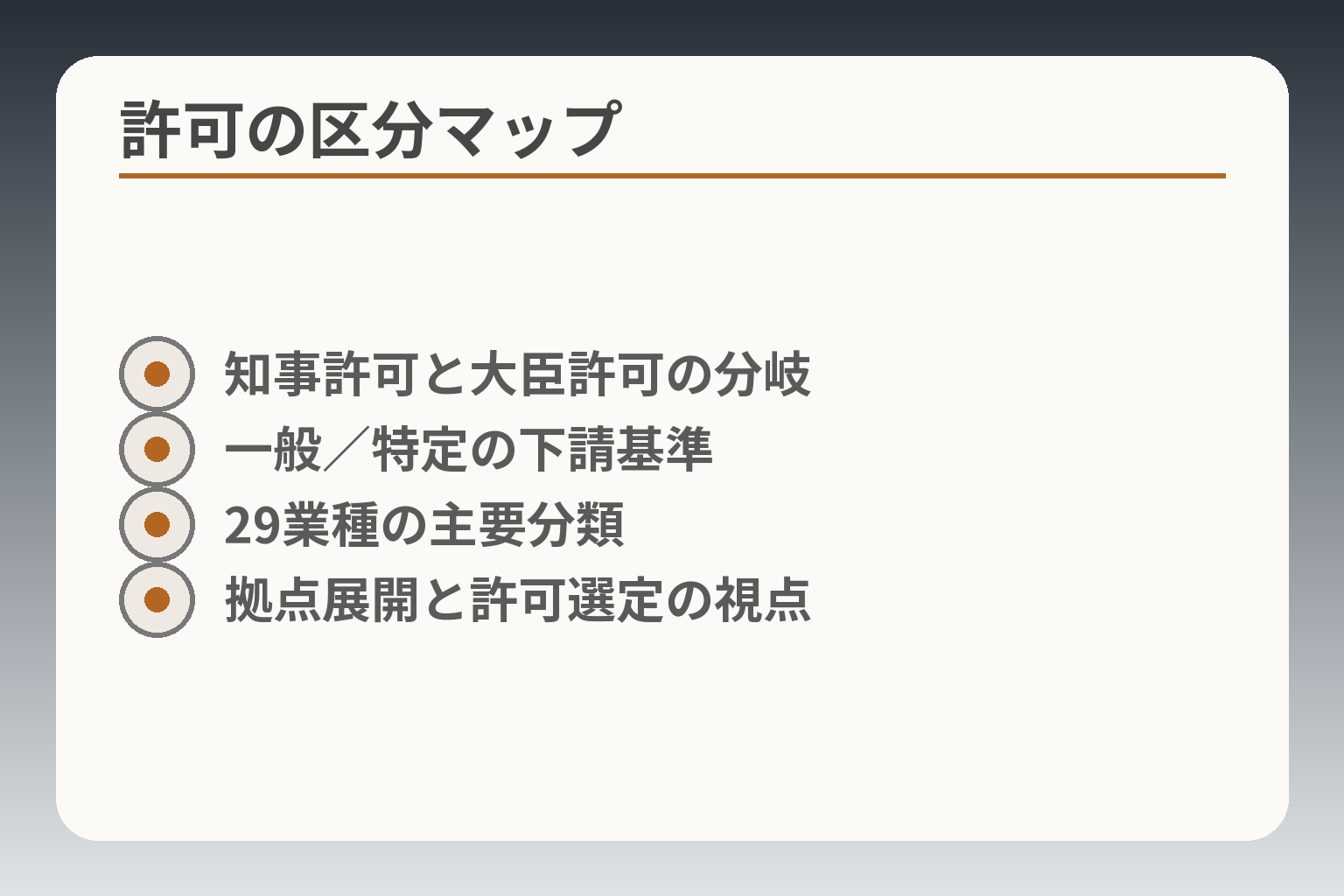 許可の区分マップ