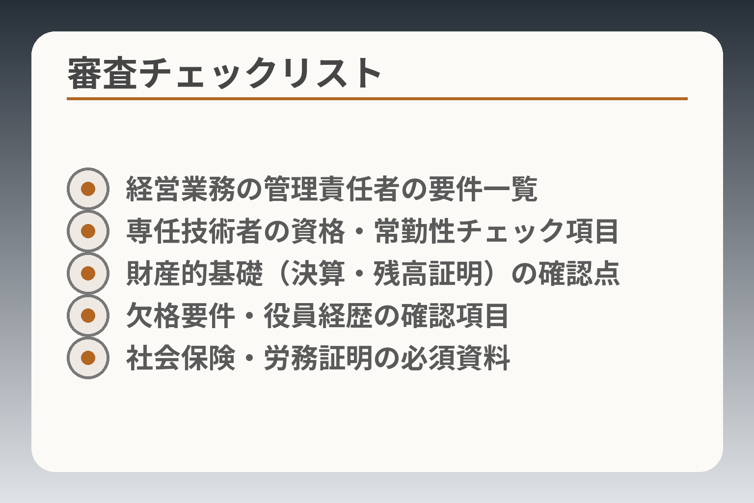 審査チェックリスト
