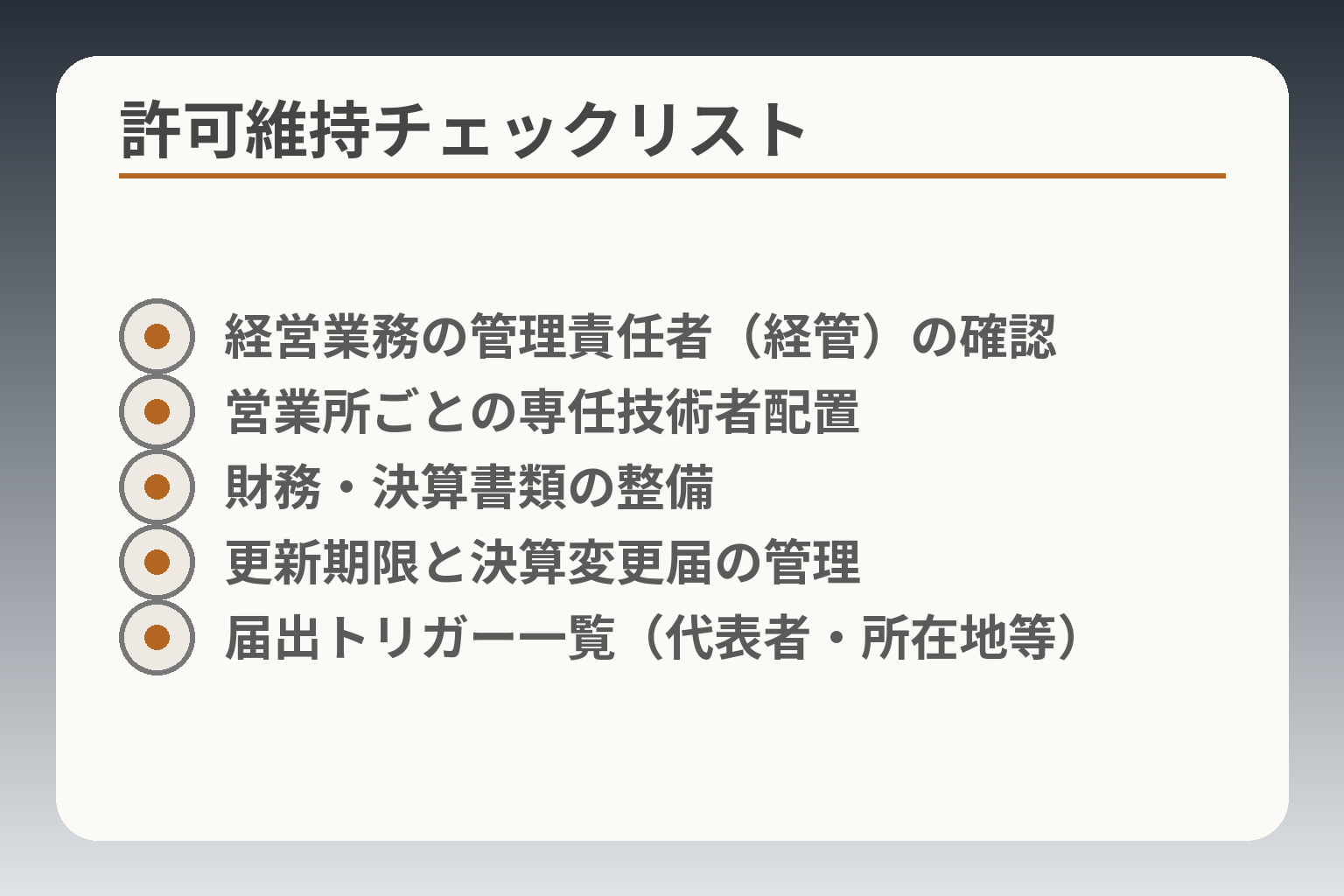 許可維持チェックリスト