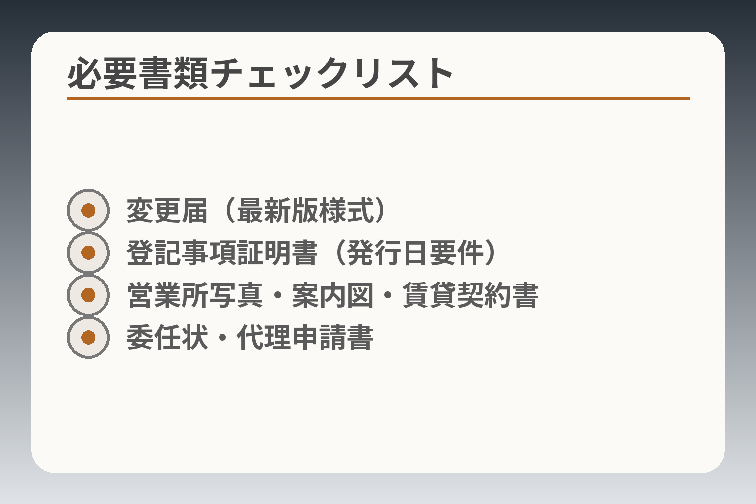 必要書類チェックリスト