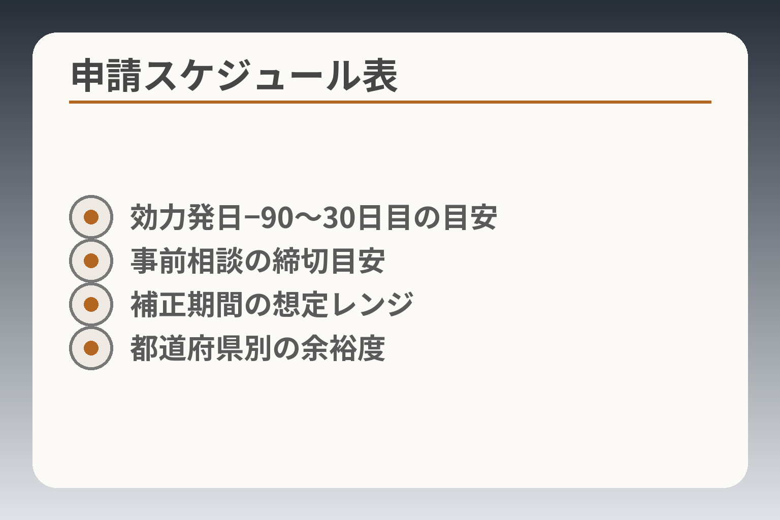 申請スケジュール表