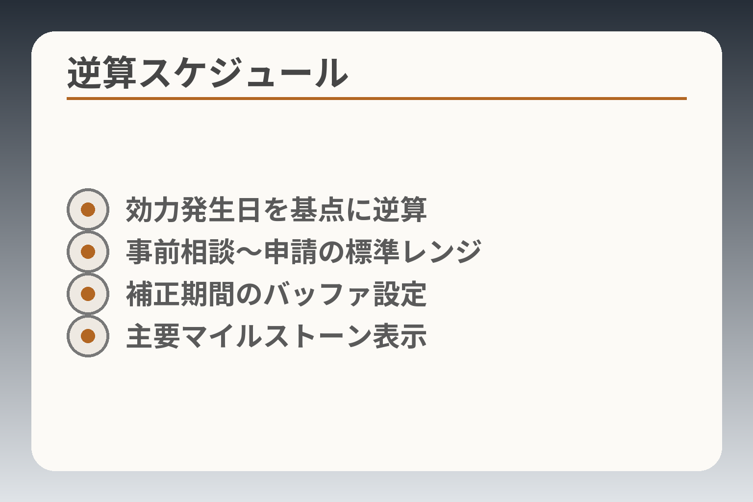 逆算スケジュール