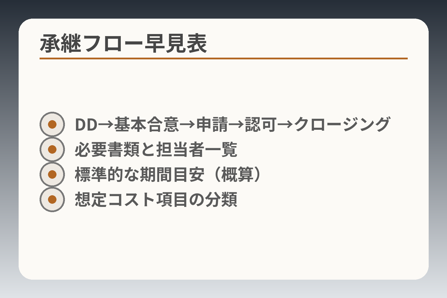 承継フロー早見表