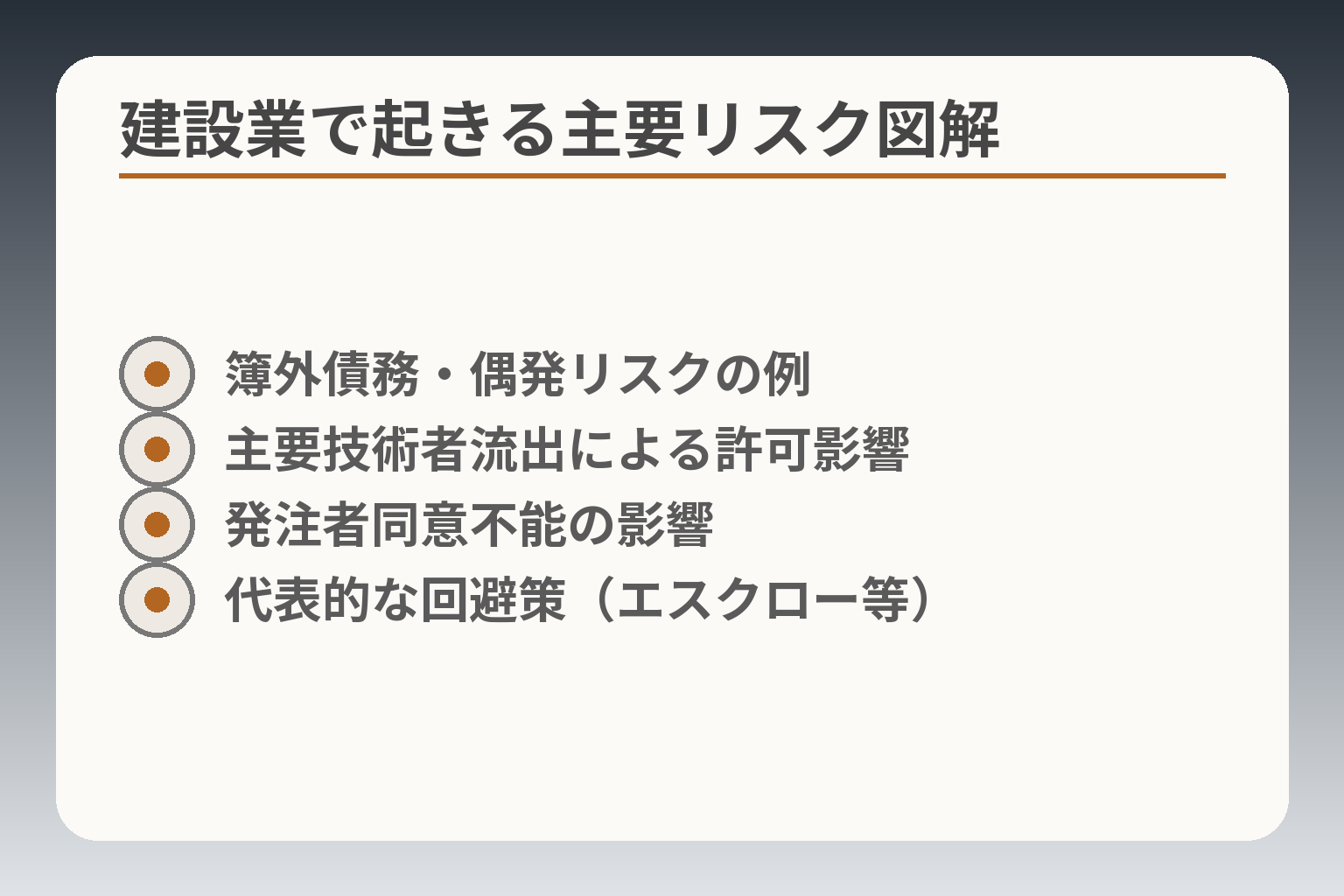 建設業で起きる主要リスク図解