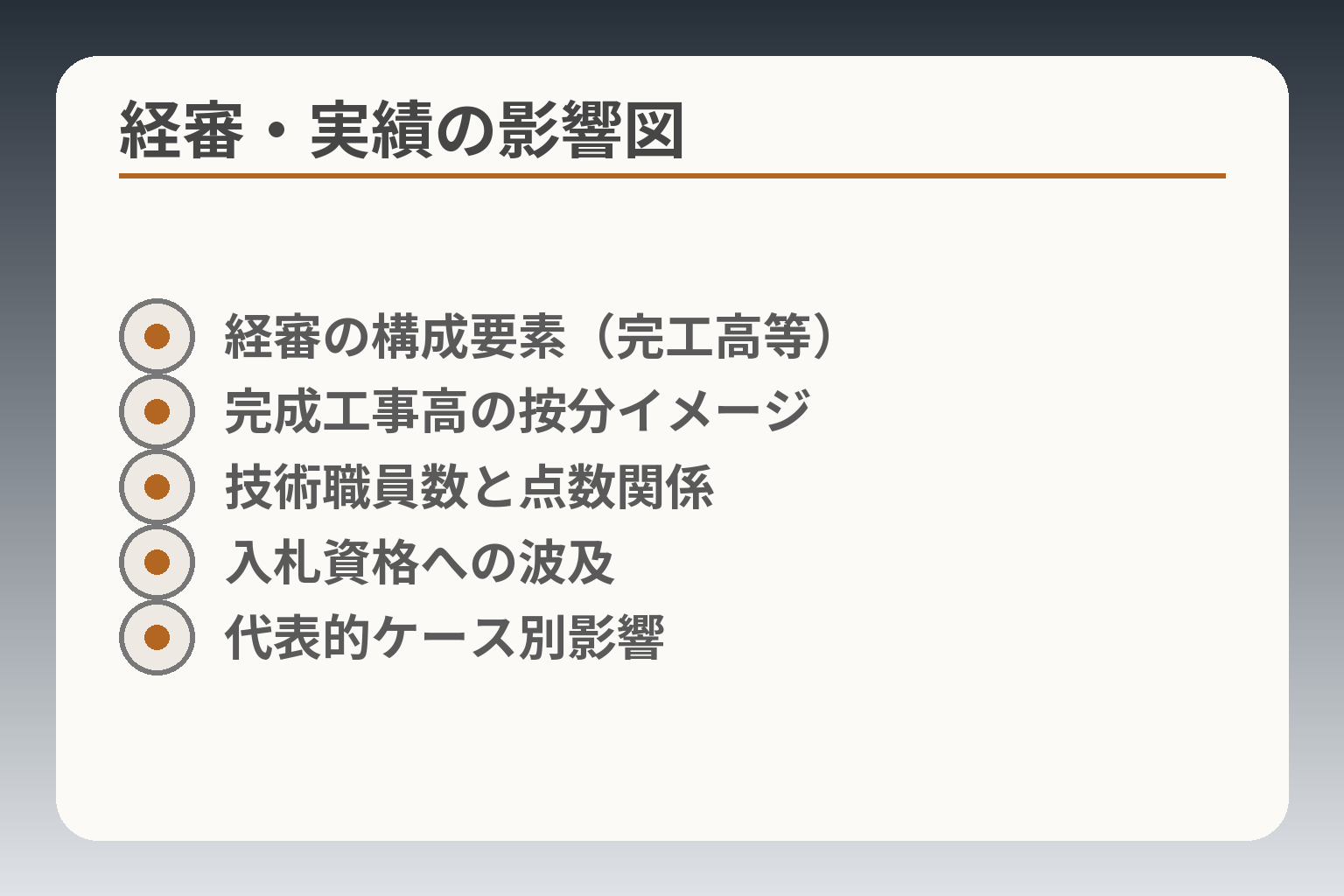 経審・実績の影響図