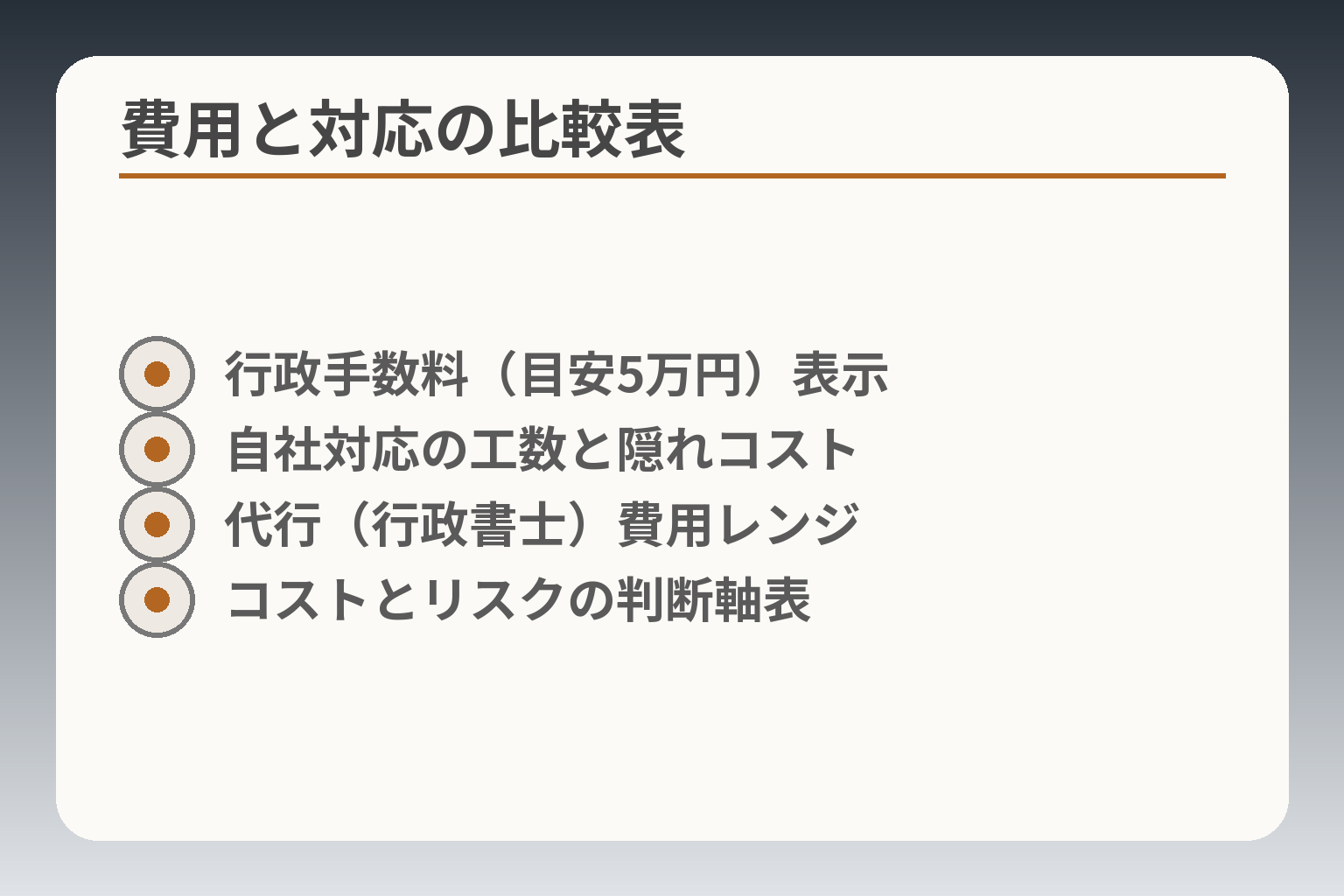 費用と対応の比較表