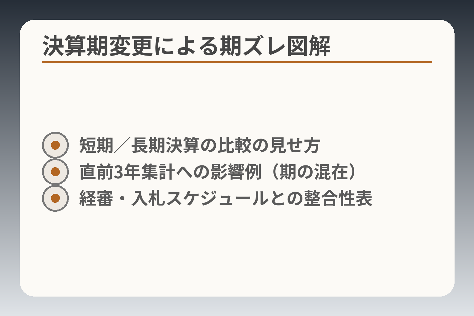 決算期変更による期ズレ図解