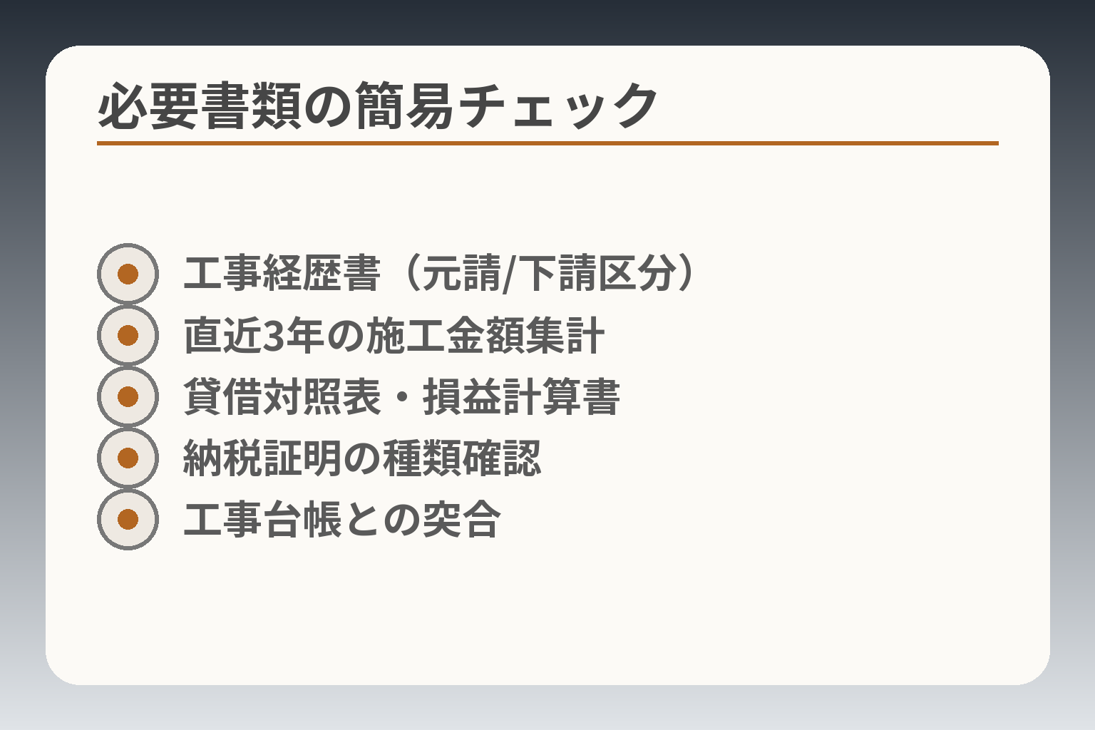 必要書類の簡易チェック