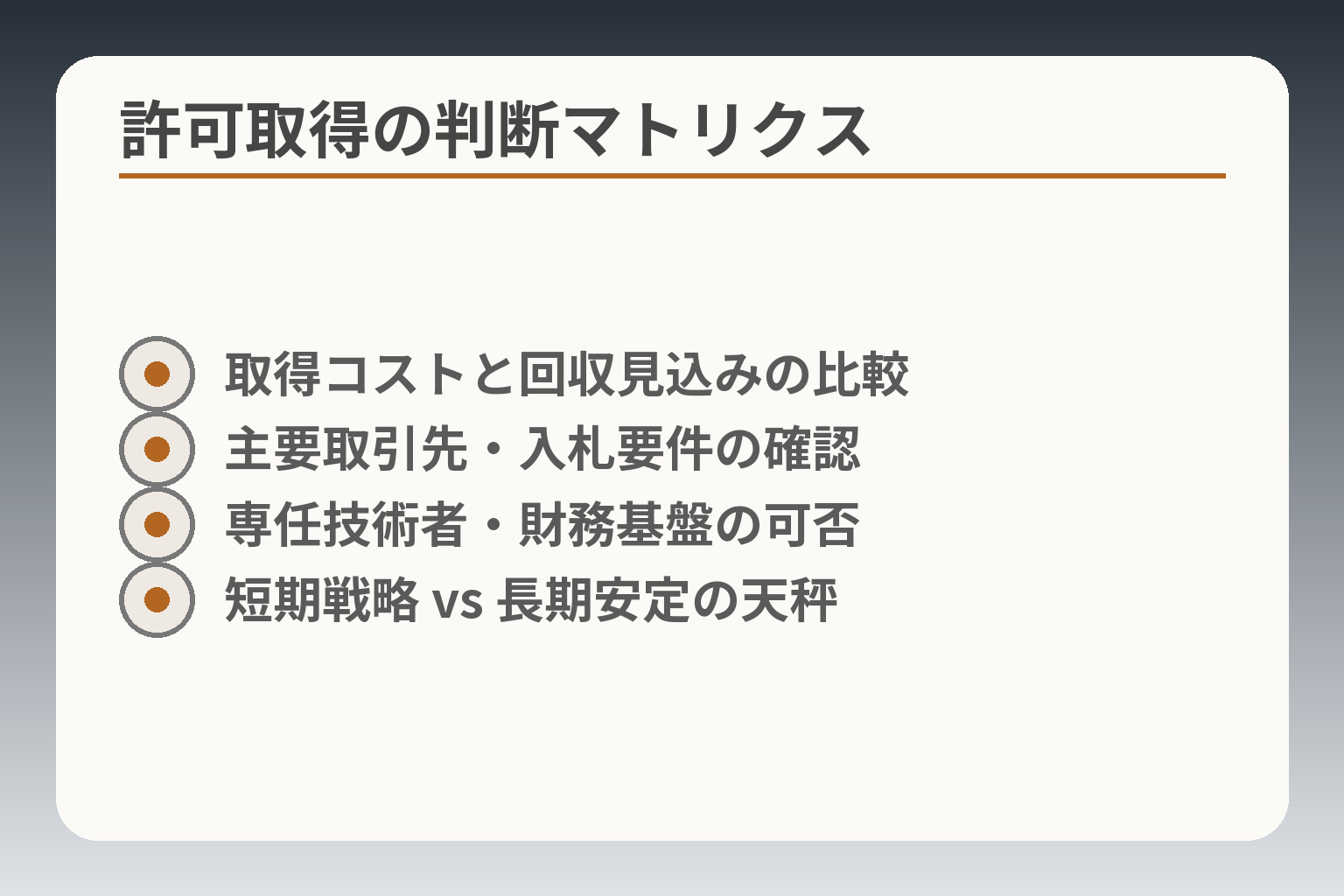 許可取得の判断マトリクス