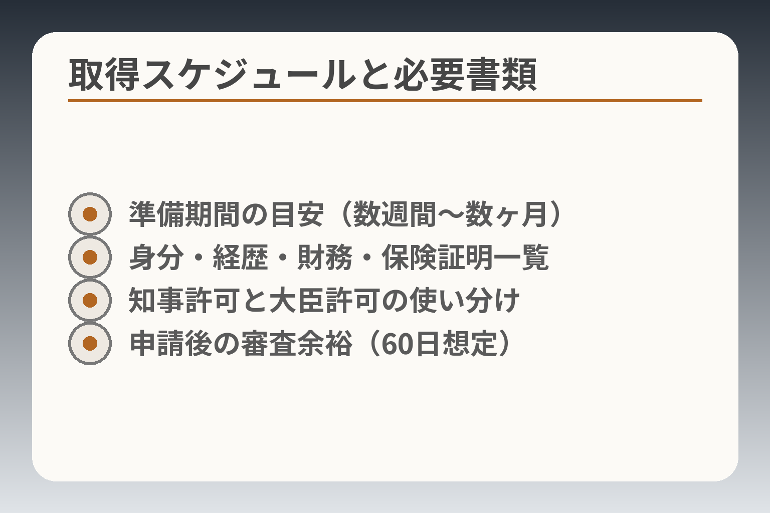 取得スケジュールと必要書類
