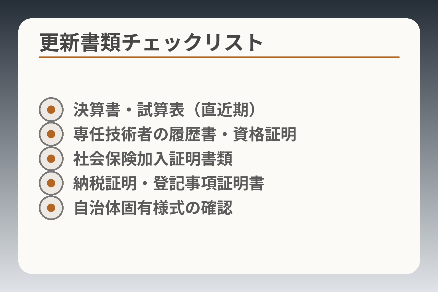 更新書類チェックリスト