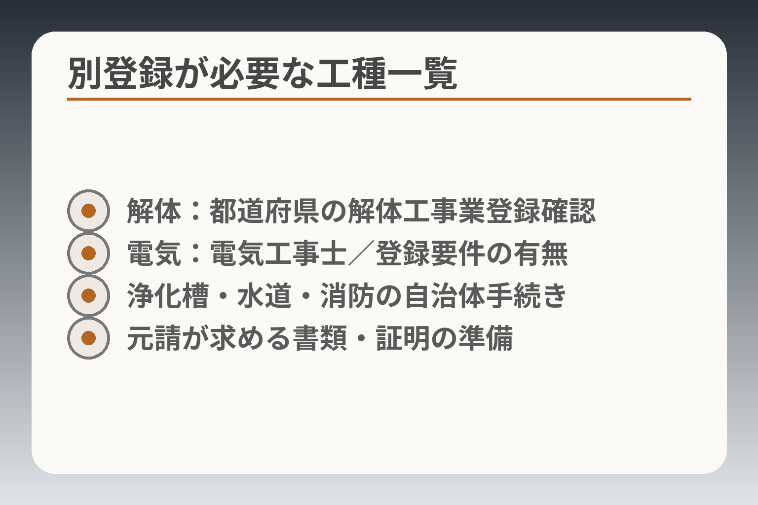 別登録が必要な工種一覧