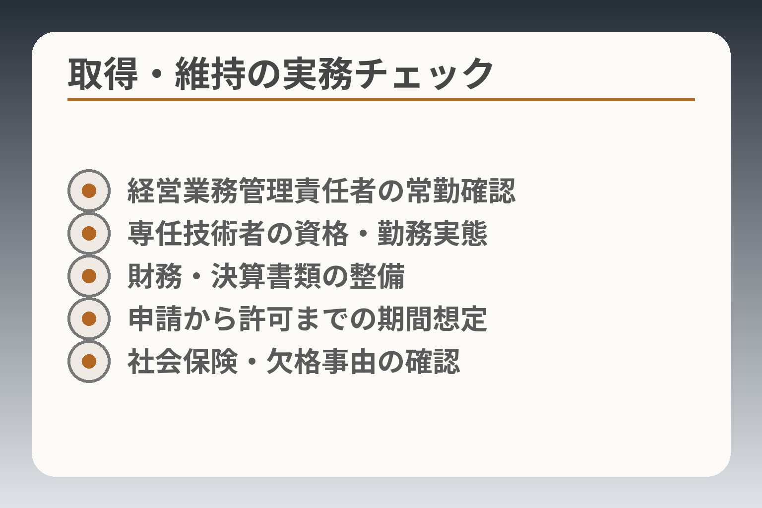 取得・維持の実務チェック