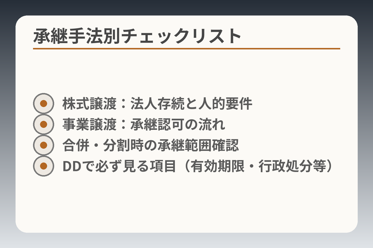 承継手法別チェックリスト