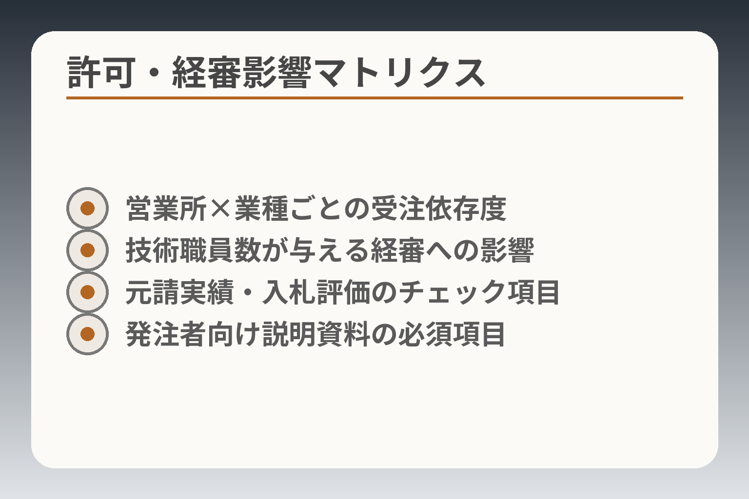 許可・経審影響マトリクス