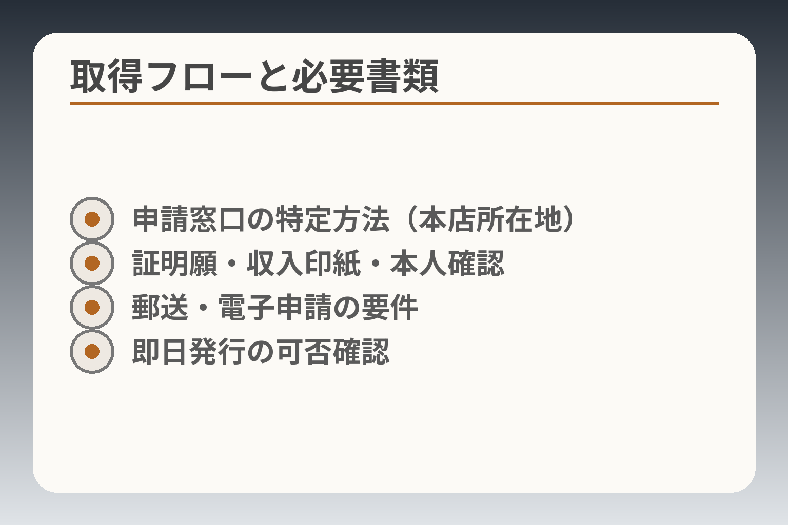 取得フローと必要書類