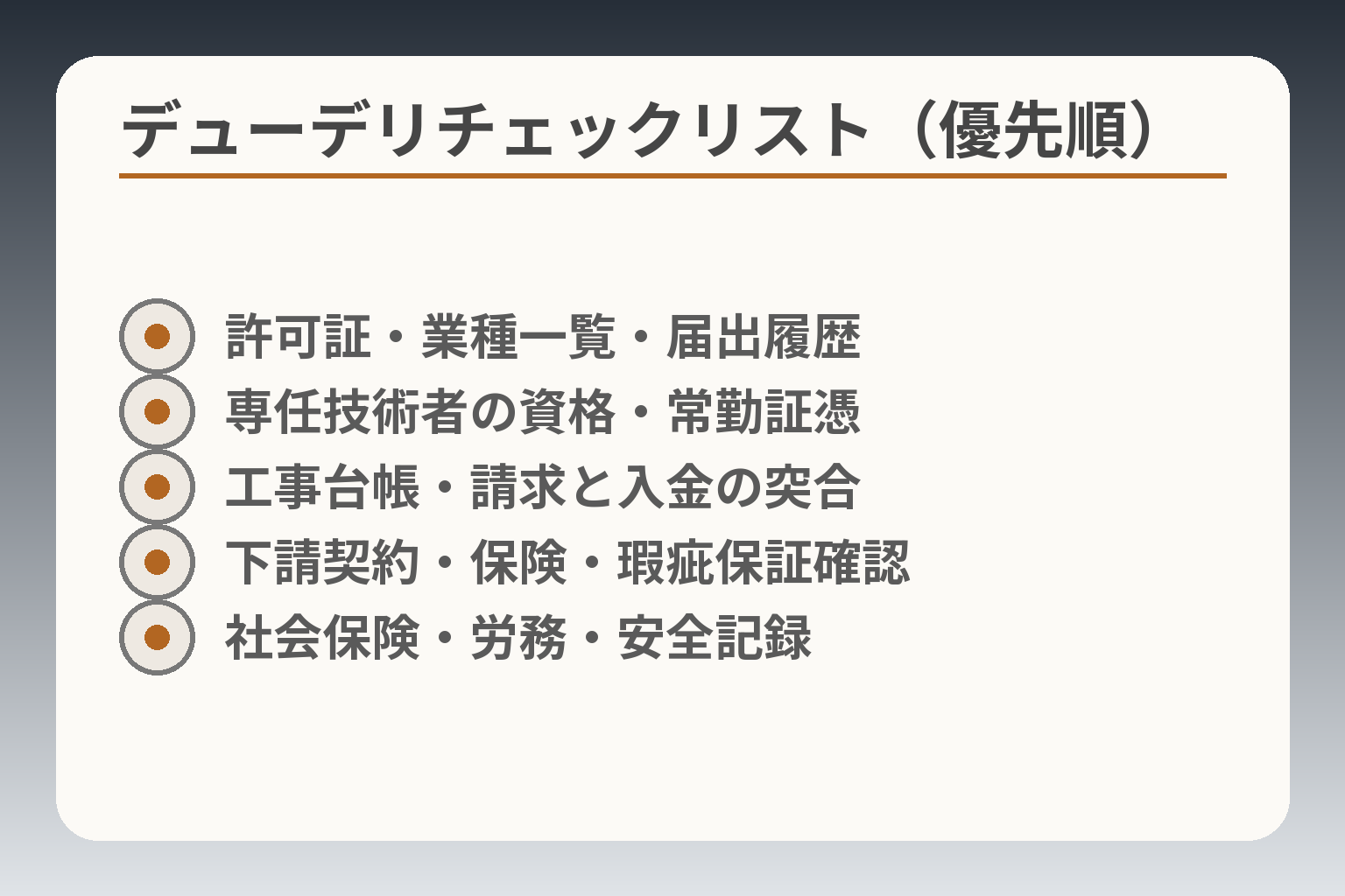 デューデリチェックリスト（優先順）