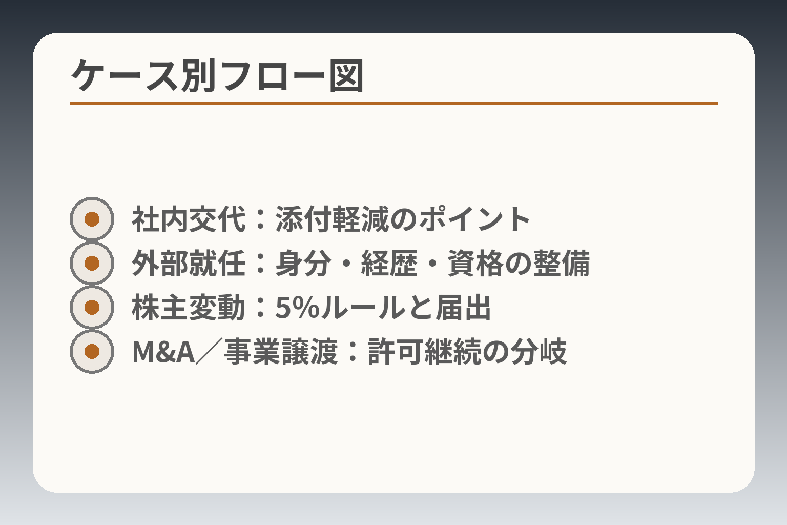 ケース別フロー図