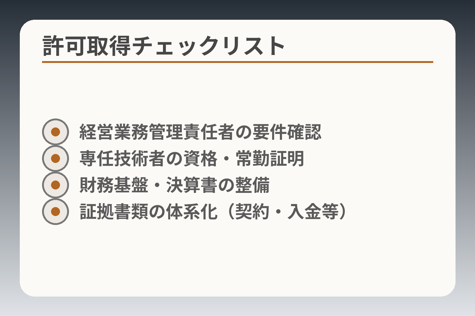 許可取得チェックリスト