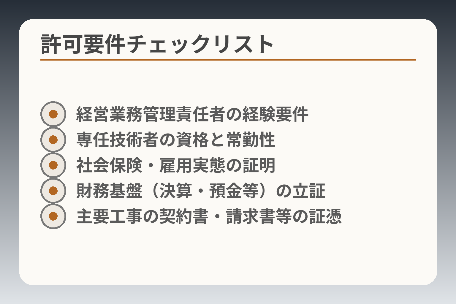 許可要件チェックリスト