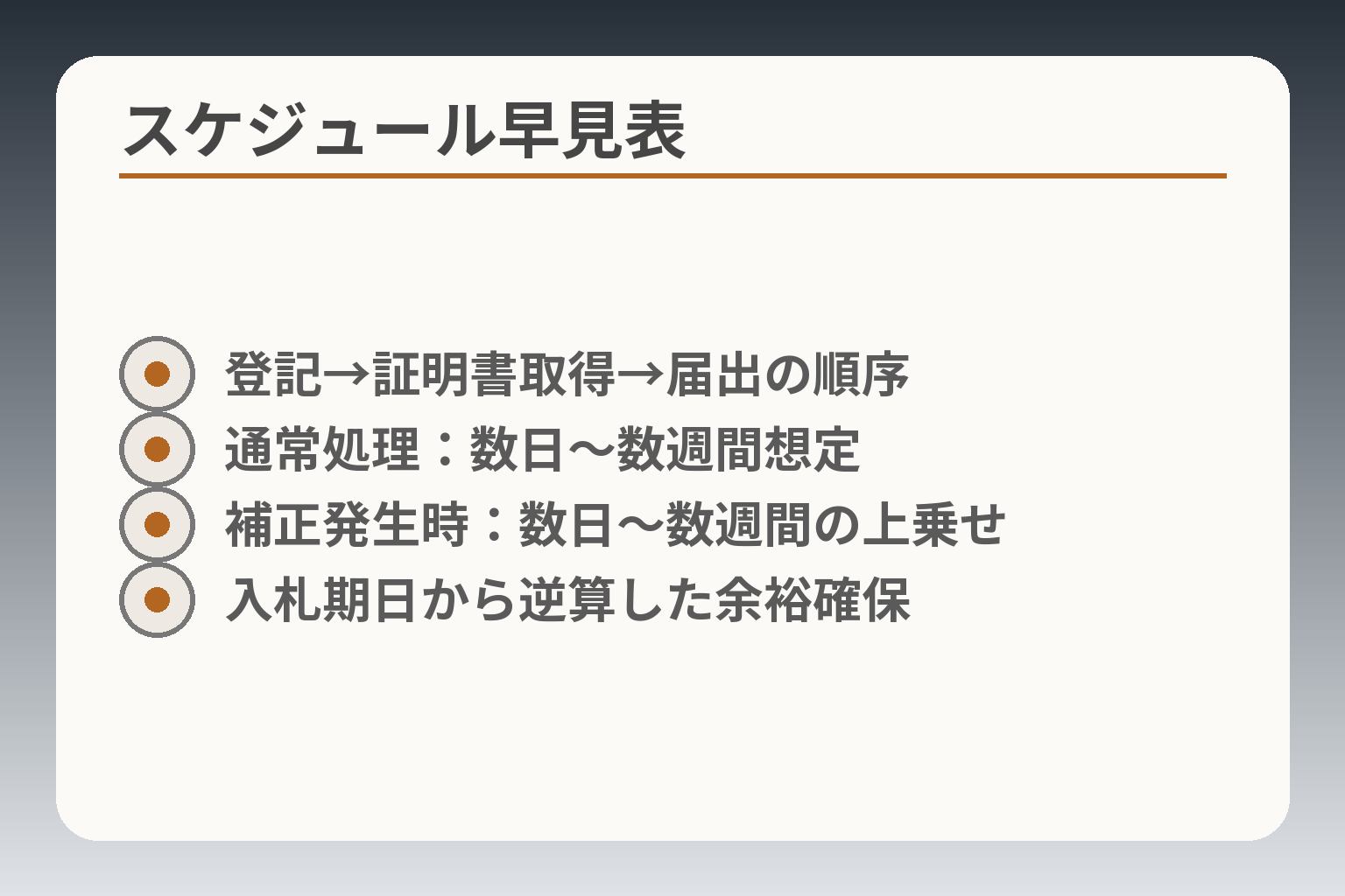 スケジュール早見表