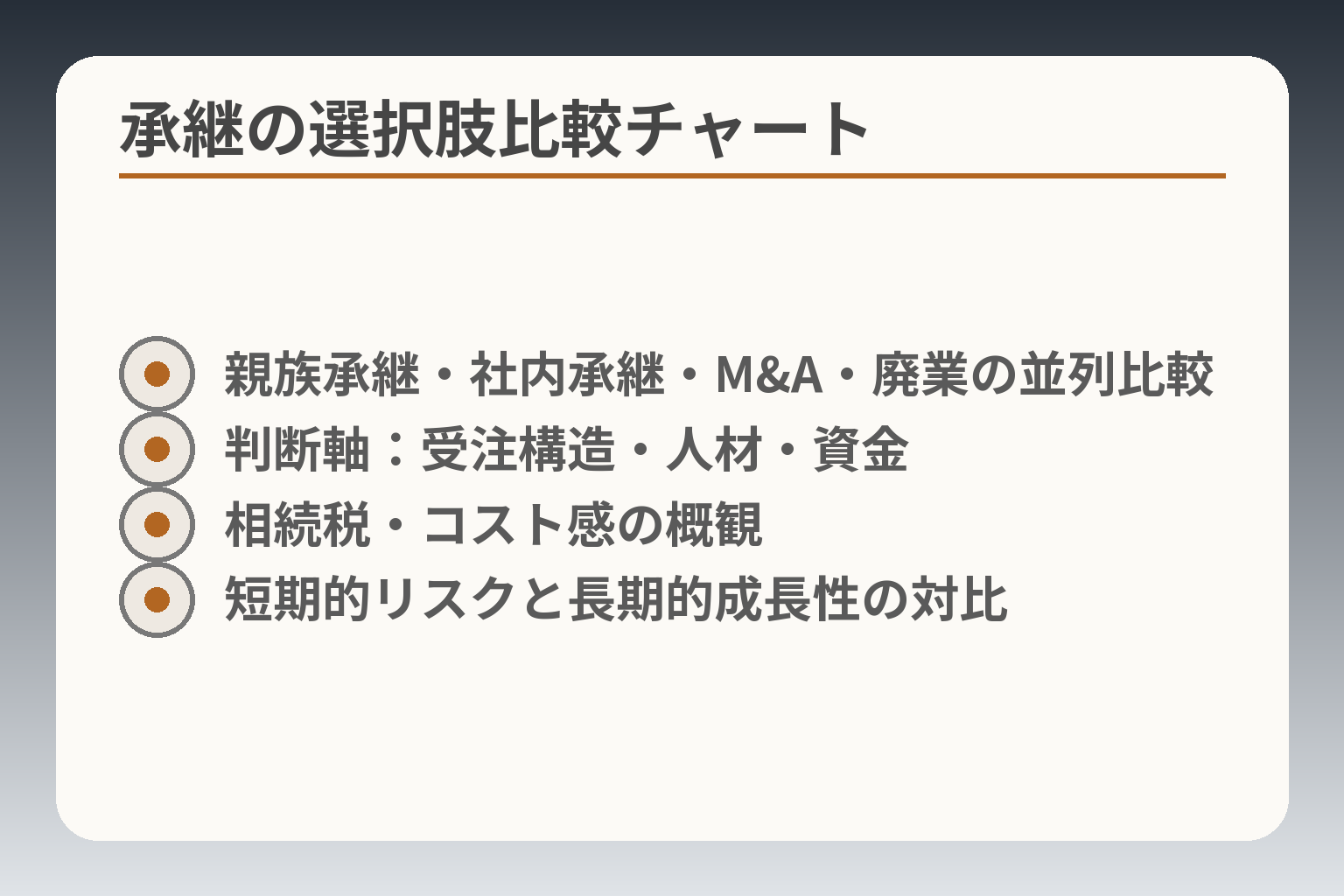 承継の選択肢比較チャート
