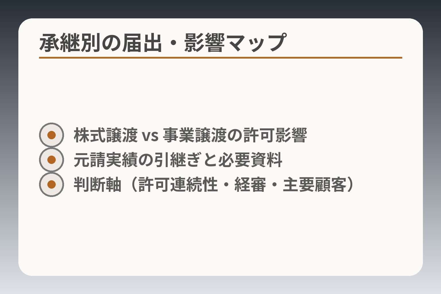 承継別の届出・影響マップ