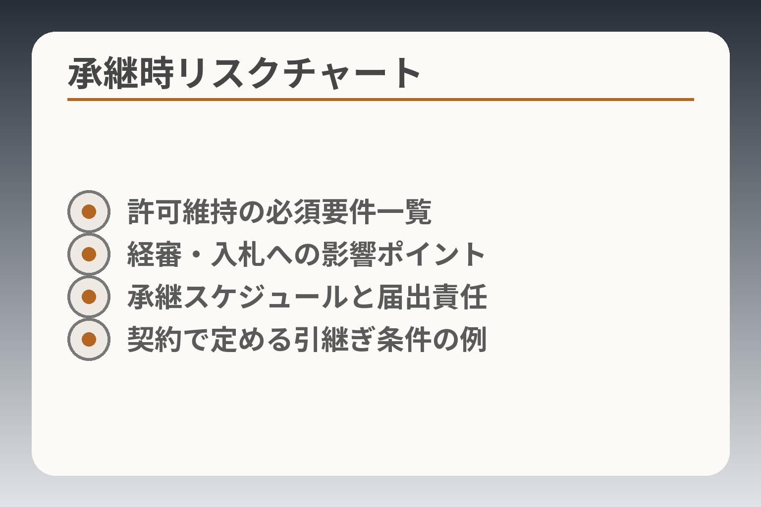 承継時リスクチャート
