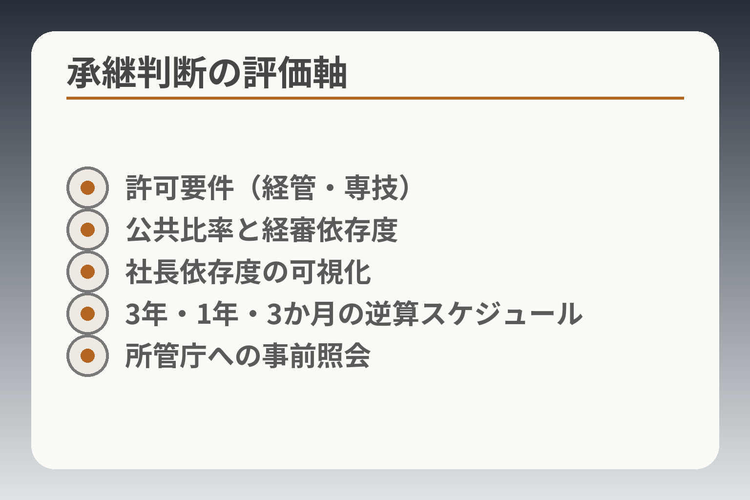 承継判断の評価軸