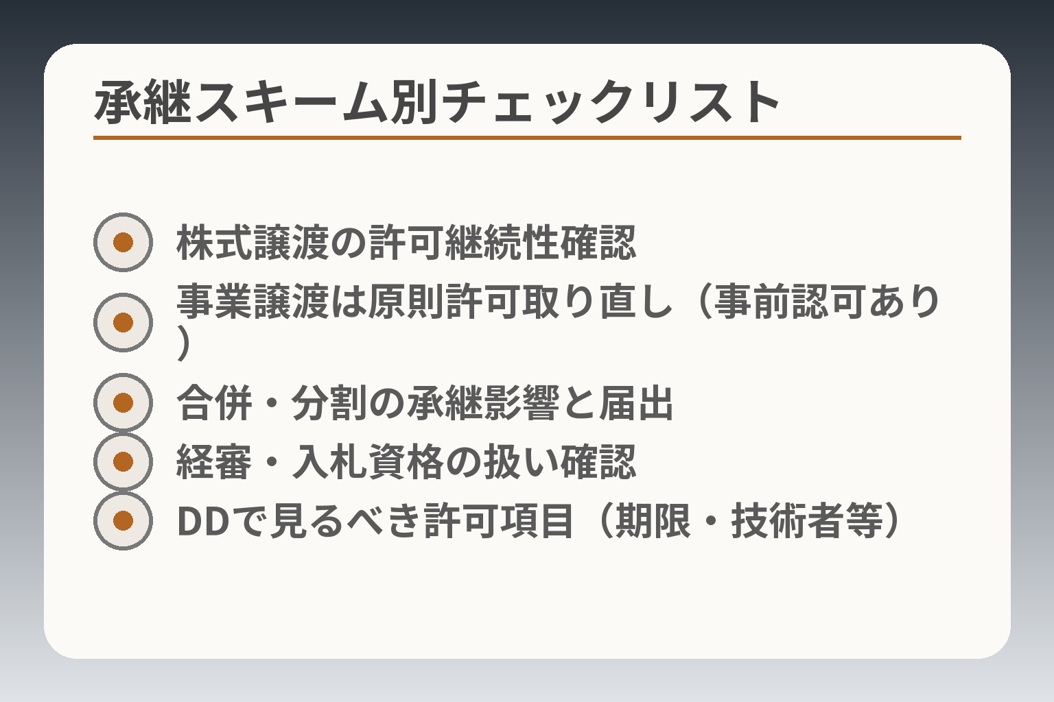 承継スキーム別チェックリスト