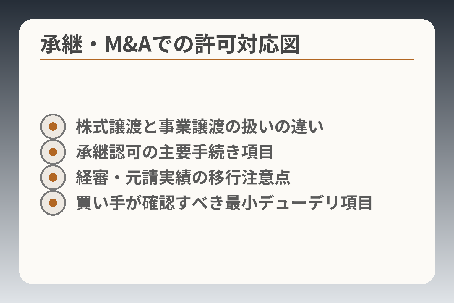承継・M&Aでの許可対応図