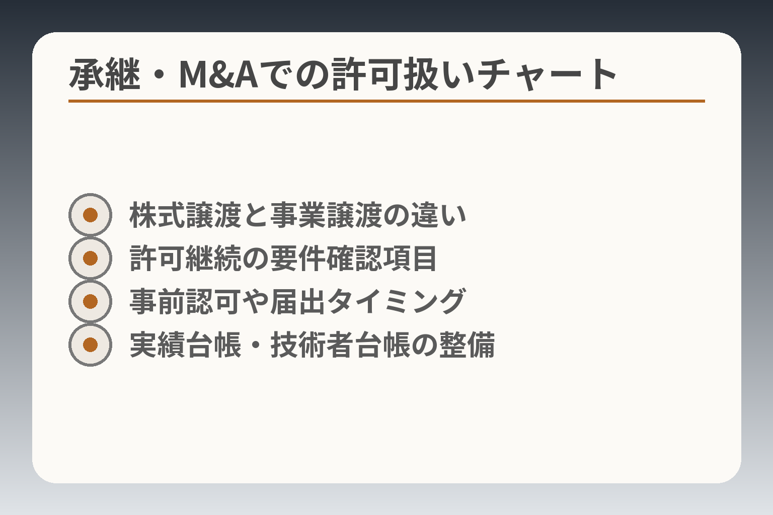 承継・M&Aでの許可扱いチャート