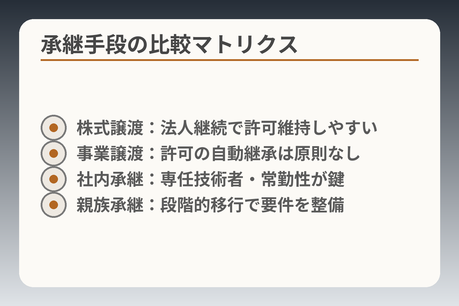 承継手段の比較マトリクス
