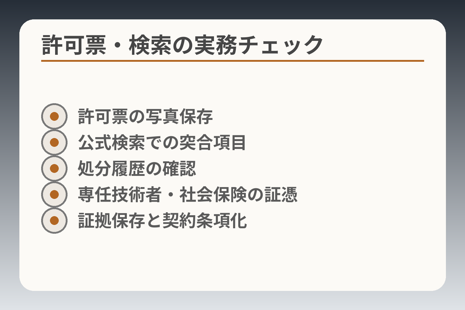 許可票・検索の実務チェック