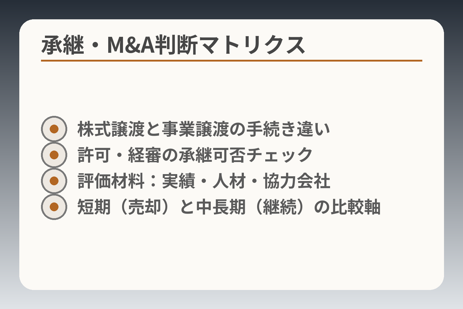 承継・M&A判断マトリクス