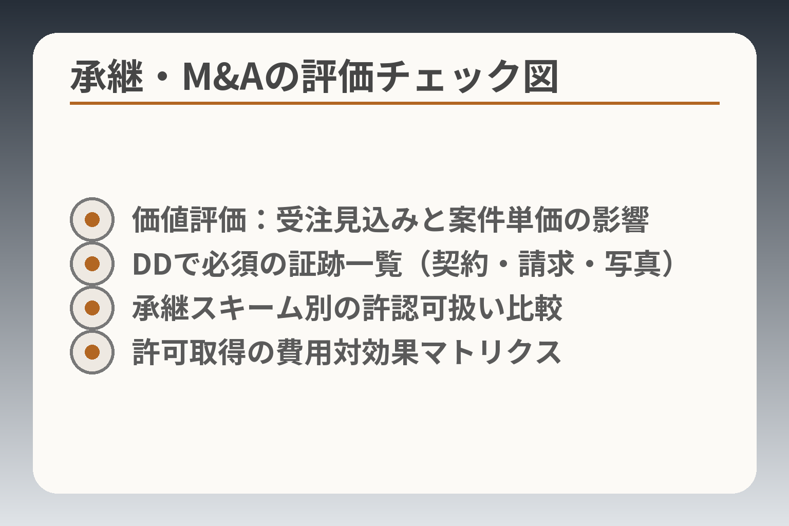 承継・M&Aの評価チェック図
