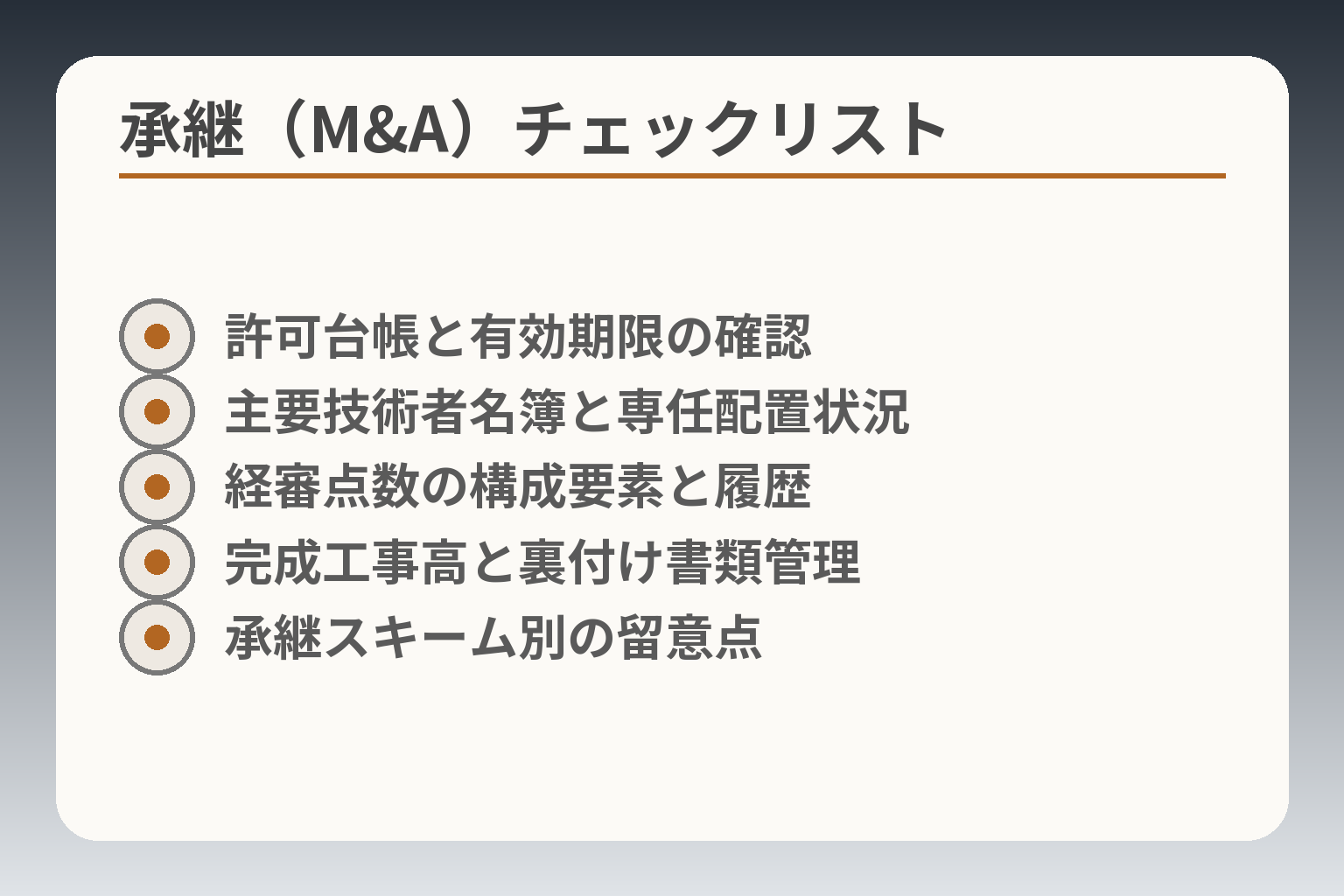 承継(M&A)チェックリスト