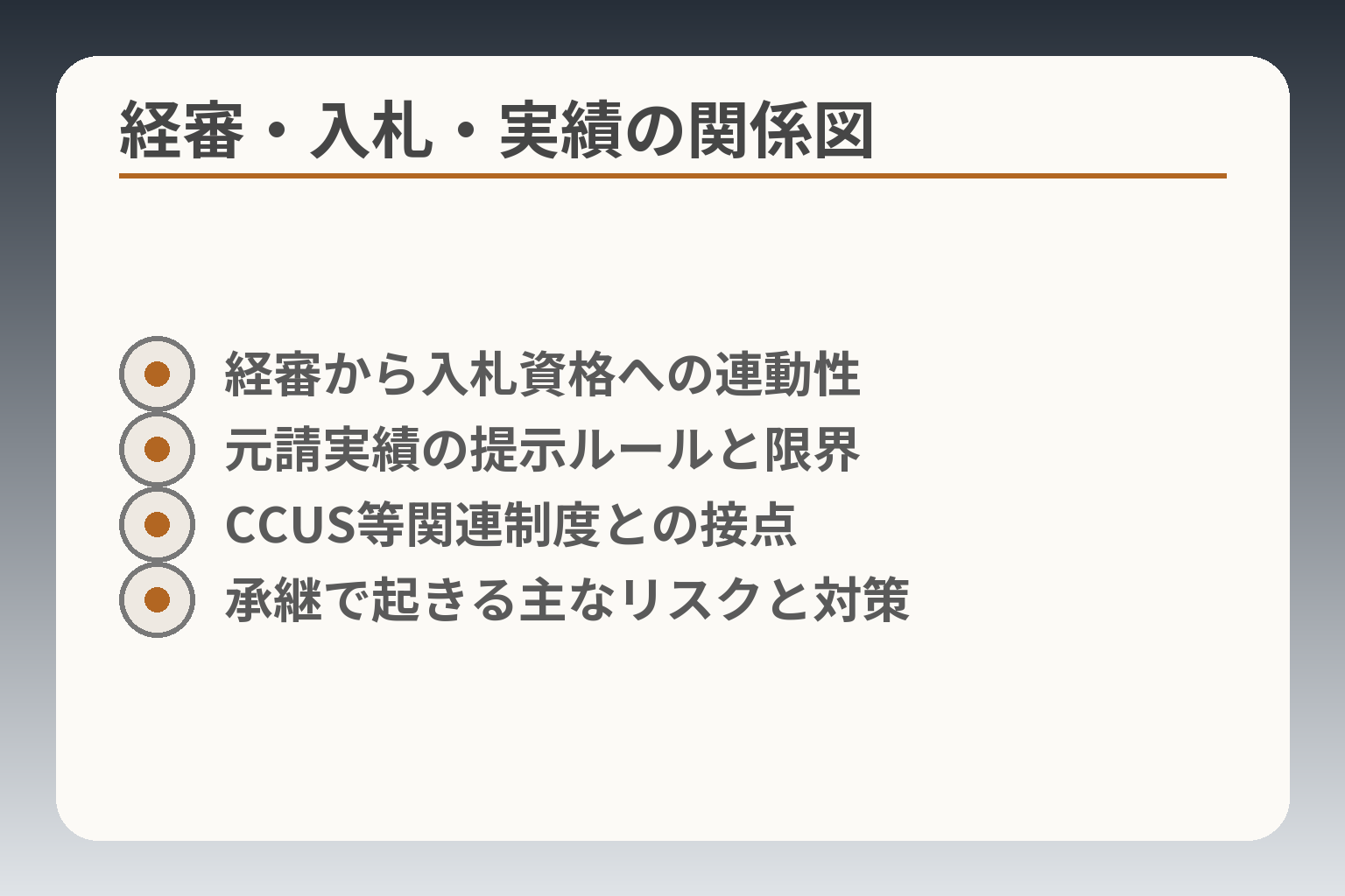 経審・入札・実績の関係図