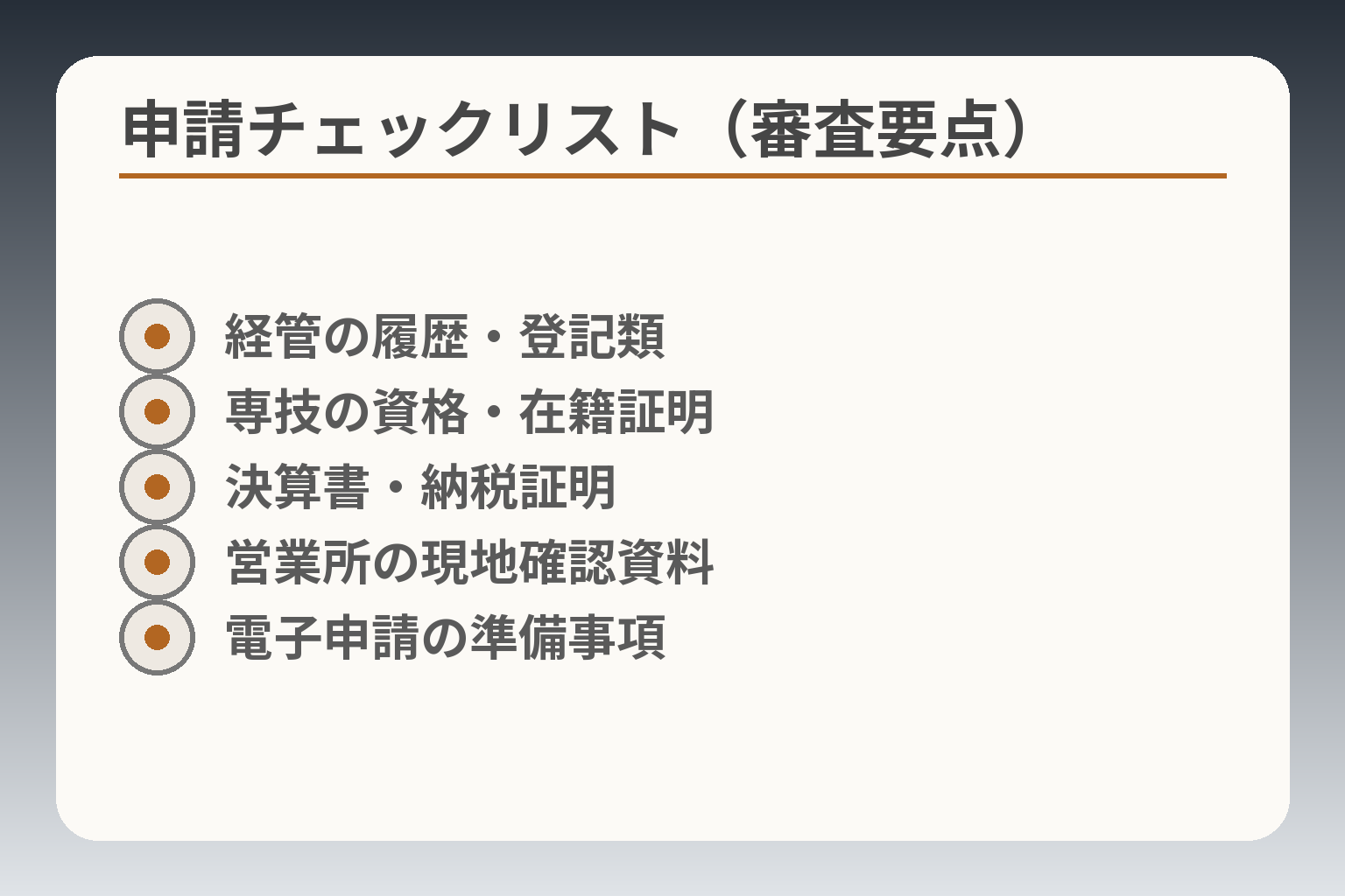申請チェックリスト（審査要点）