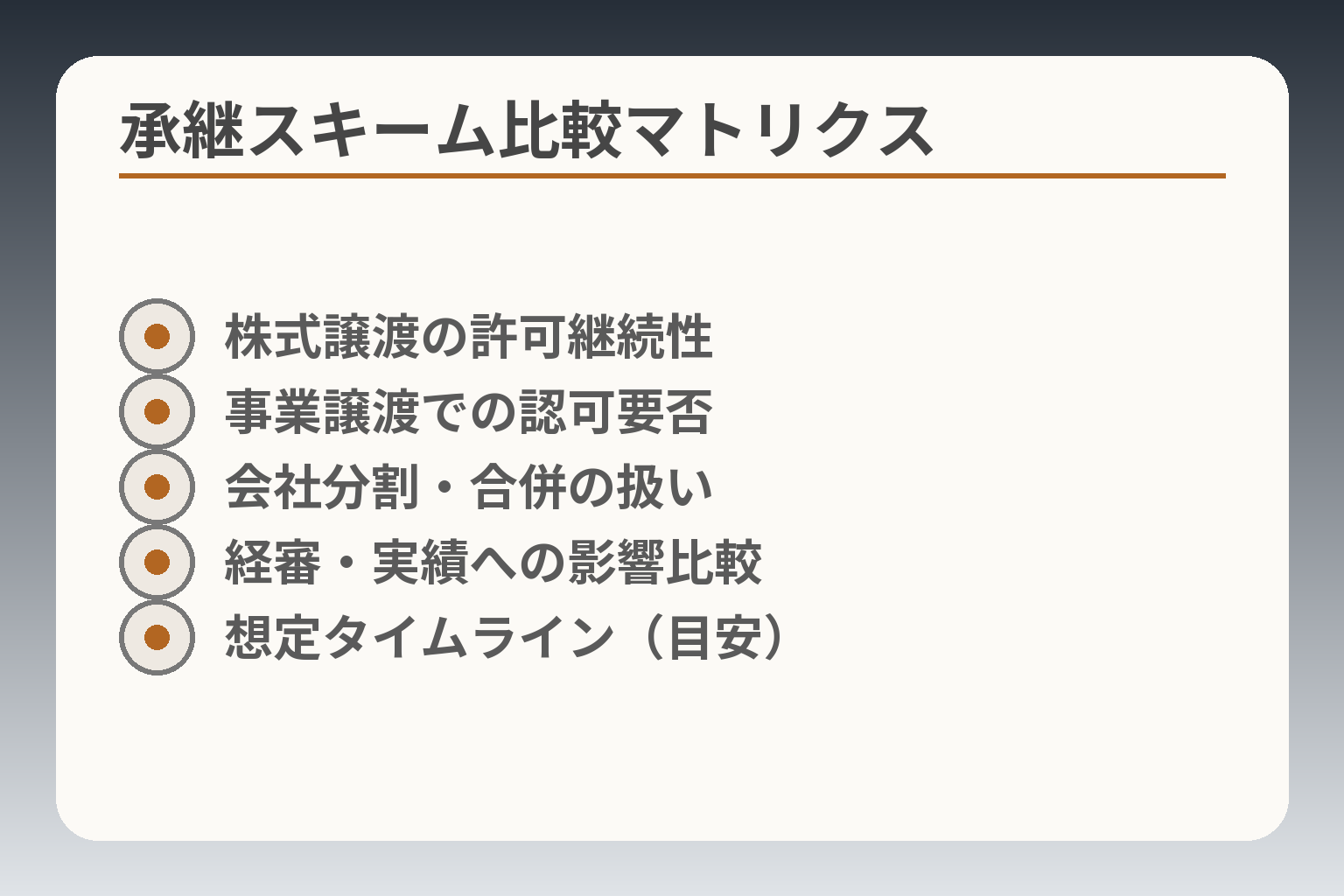 承継スキーム比較マトリクス