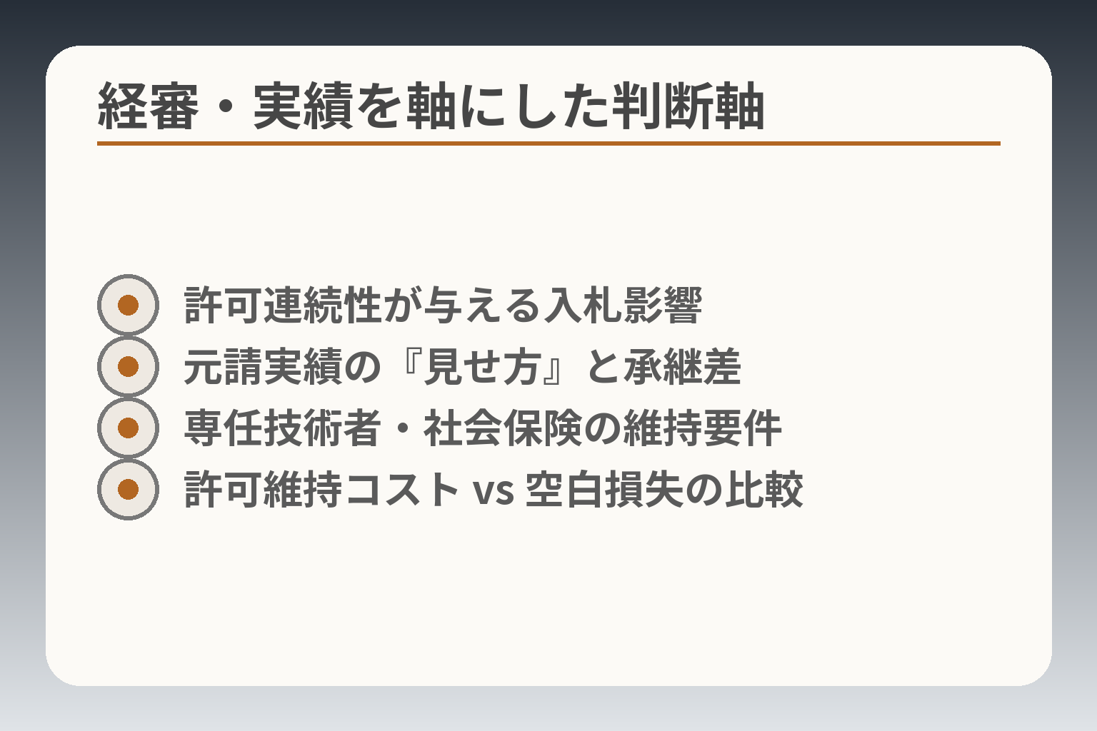 経審・実績を軸にした判断軸