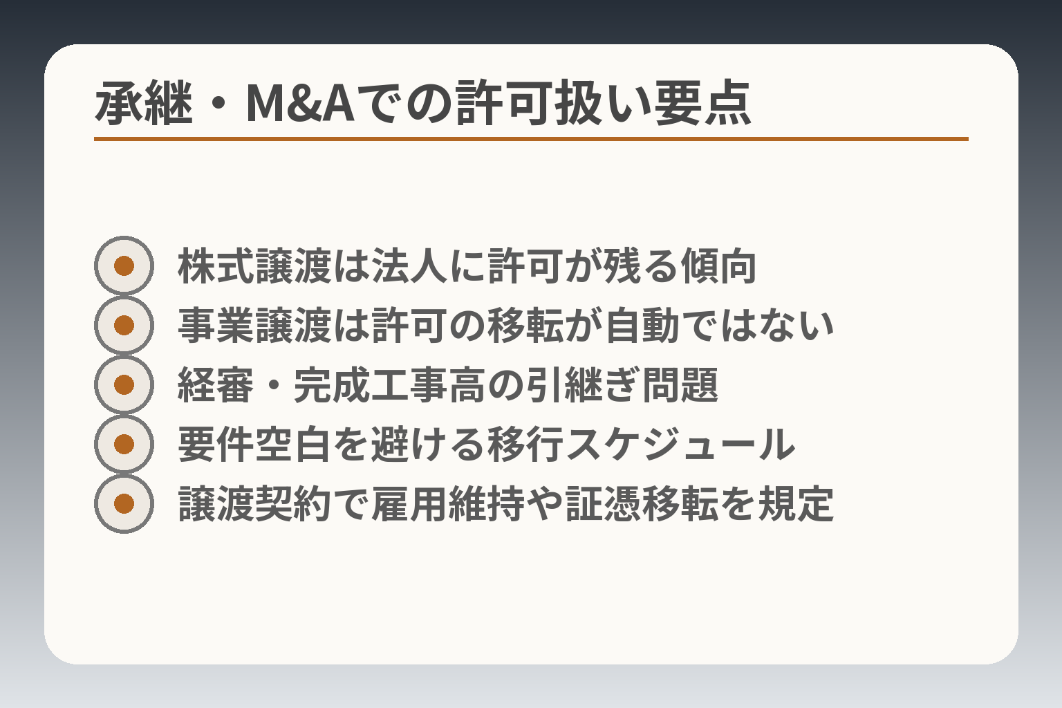 承継・M&Aでの許可扱い要点