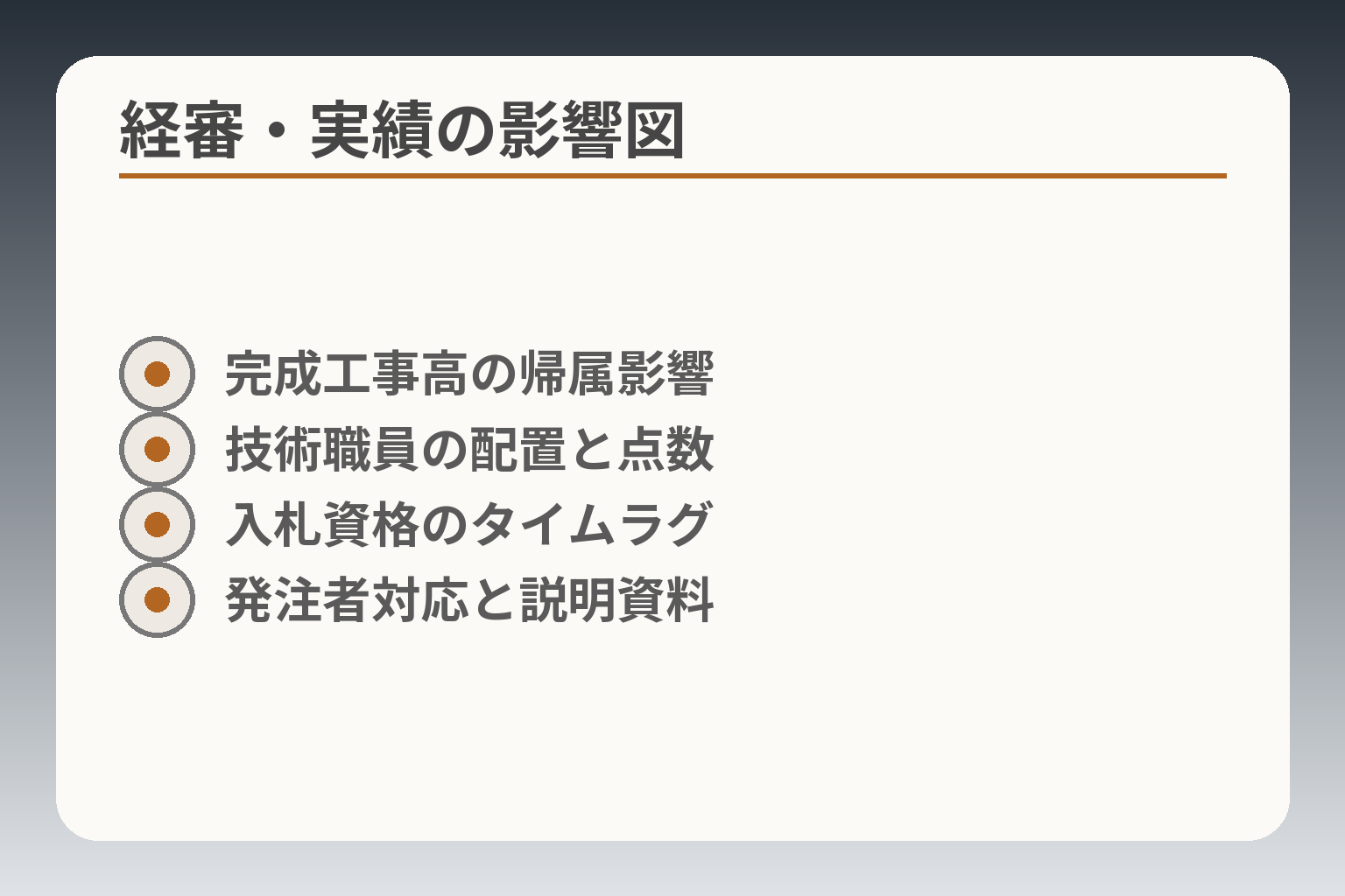 経審・実績の影響図