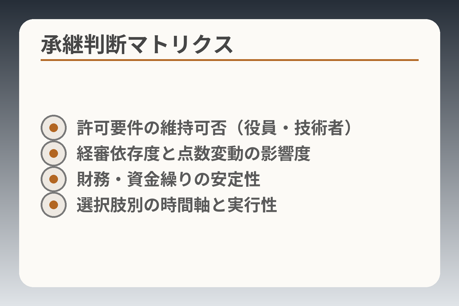 承継判断マトリクス