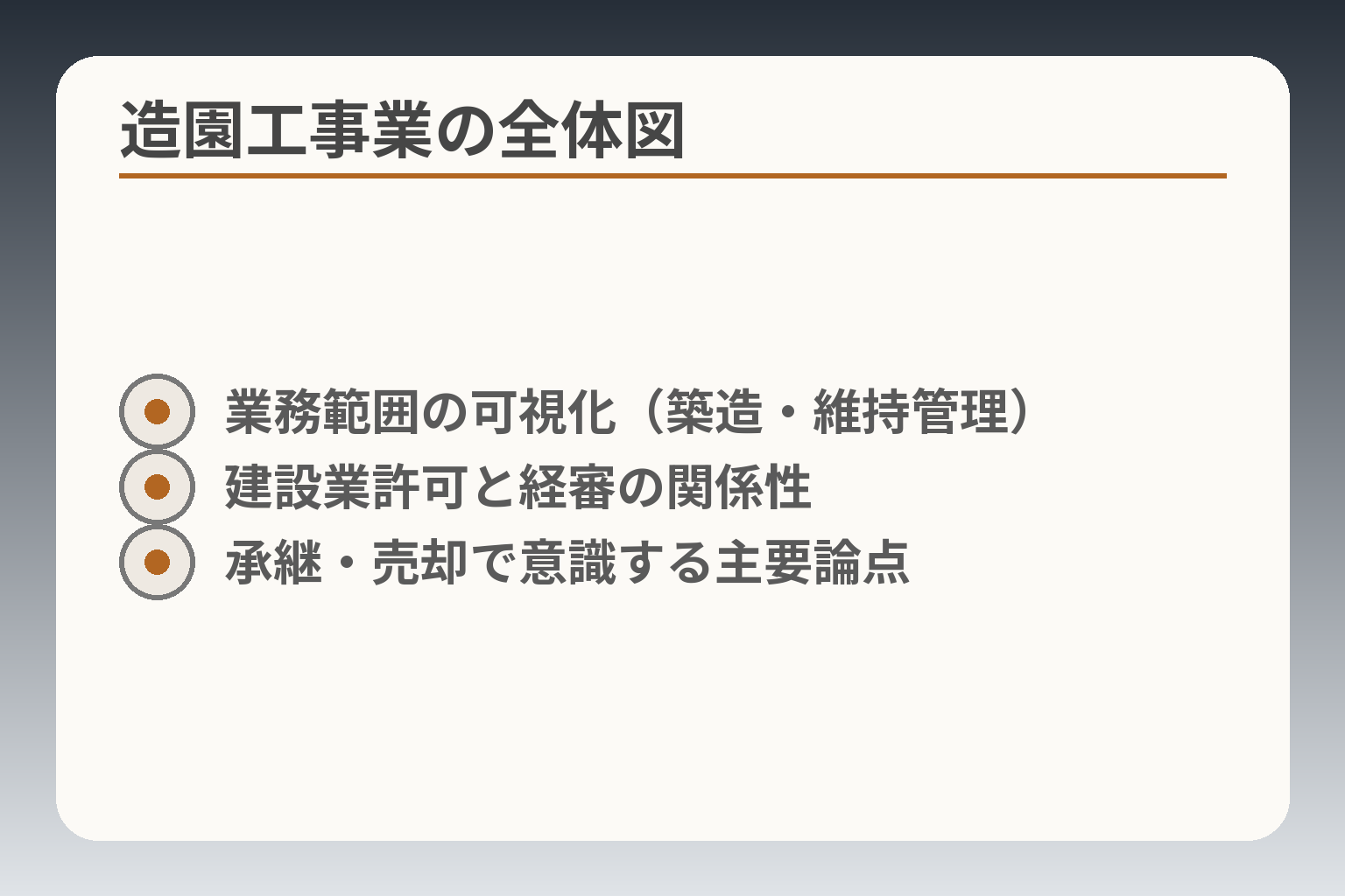 造園工事業の全体図