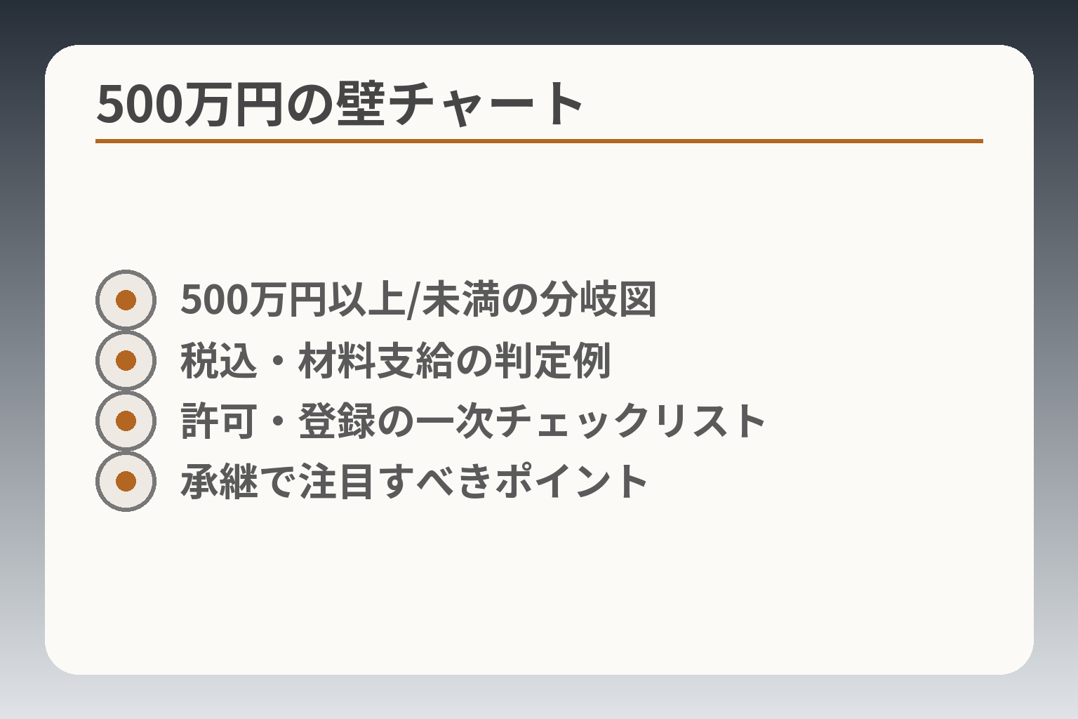 500万円の壁チャート