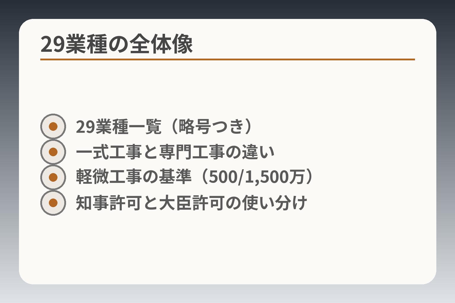 29業種の全体像