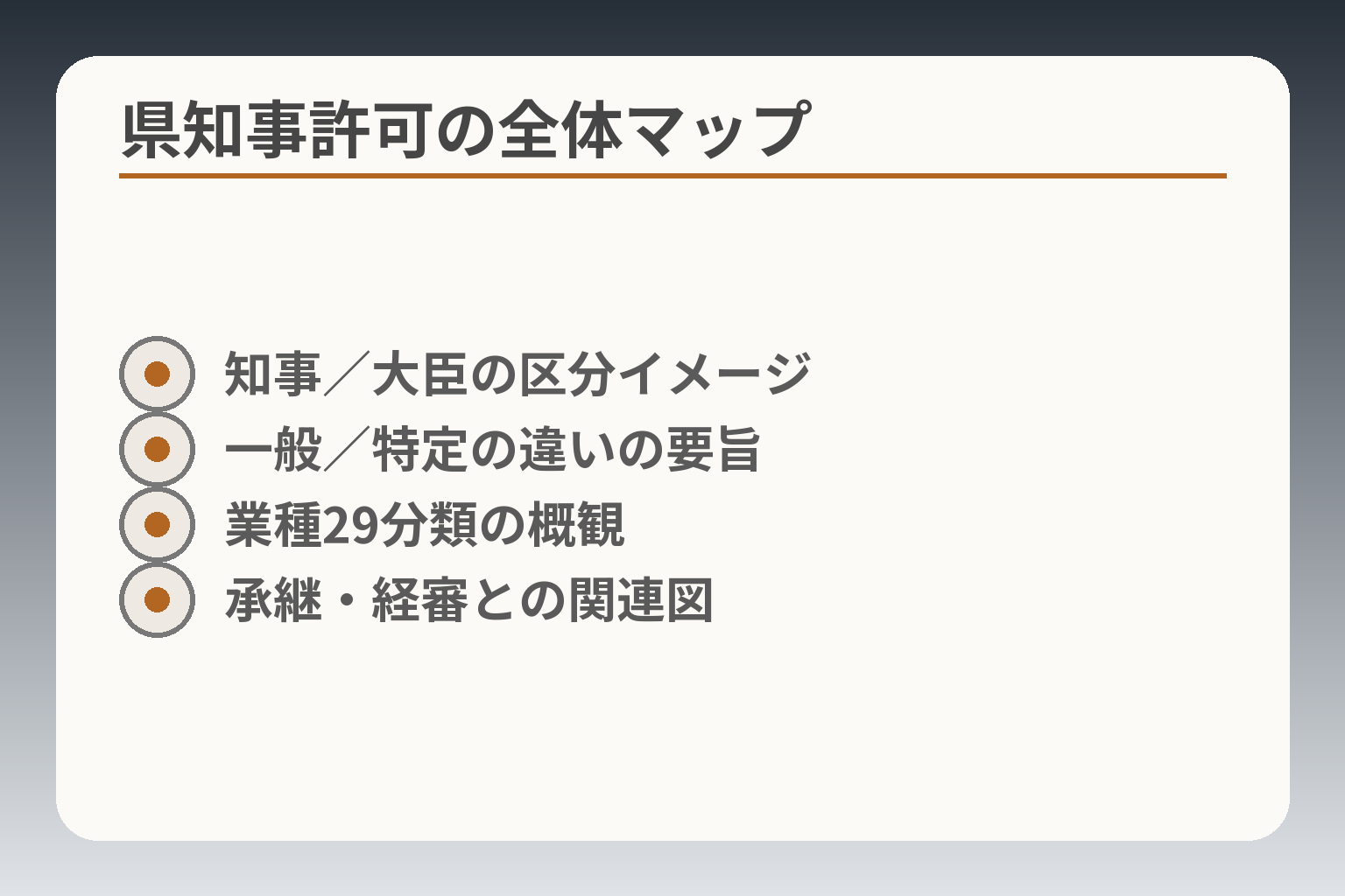 県知事許可の全体マップ