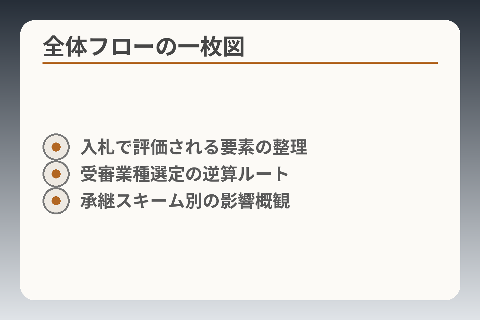 全体フローの一枚図